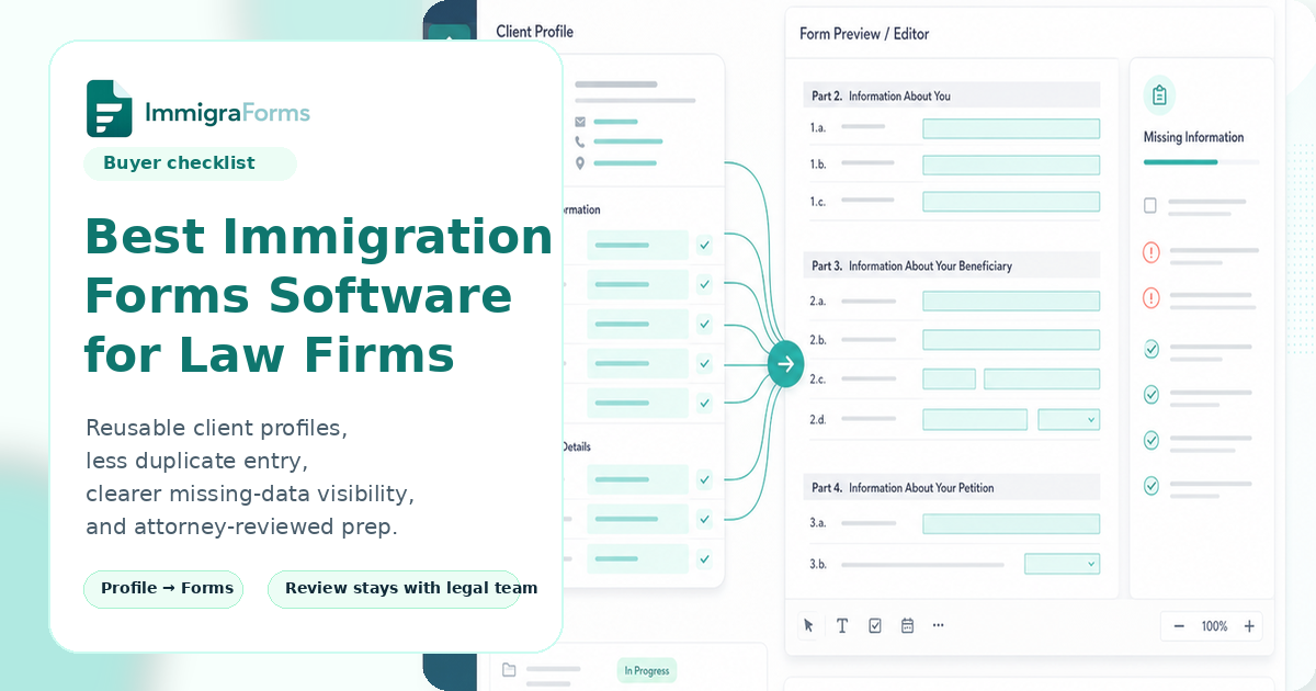 ImmigraForms-style reusable client profile flowing into a familiar immigration form preview with field overlays and missing-information checklist