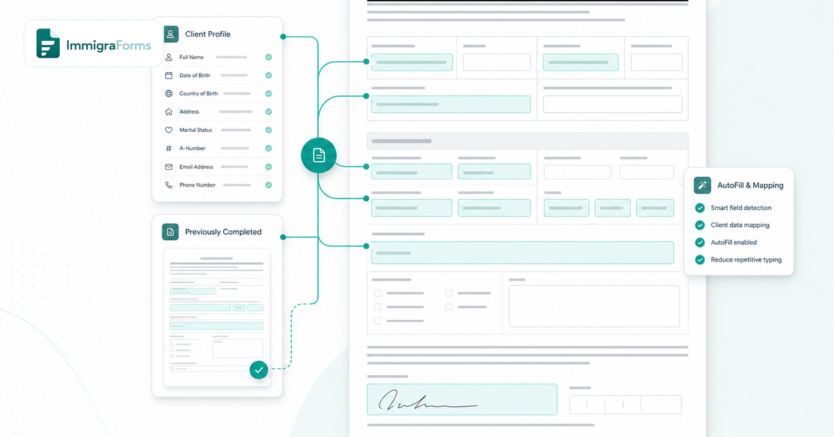 ImmigraForms reusable client profile data flowing into a familiar immigration form preview with highlighted field overlays
